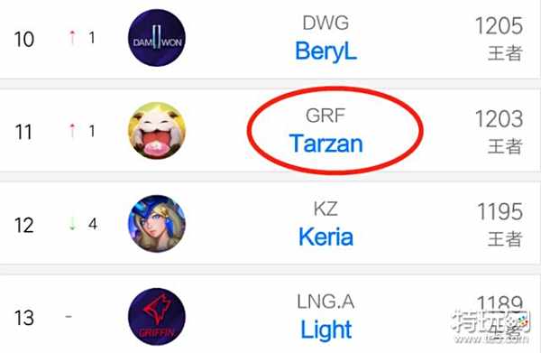 药厂送到他 药厂送到他